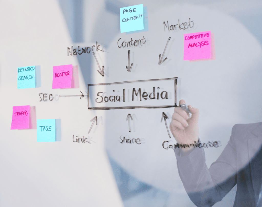 Social Media Advertising: More Than Just Likes and Shares