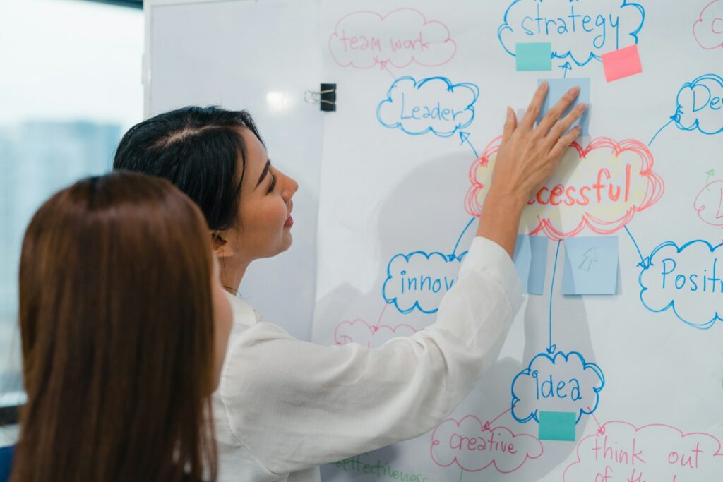 How to Build a Full-Funnel Marketing Strategy for Your Online Store